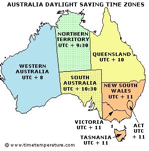 broome australia time zone