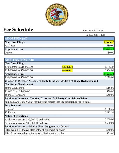 broome county clerk fee schedule