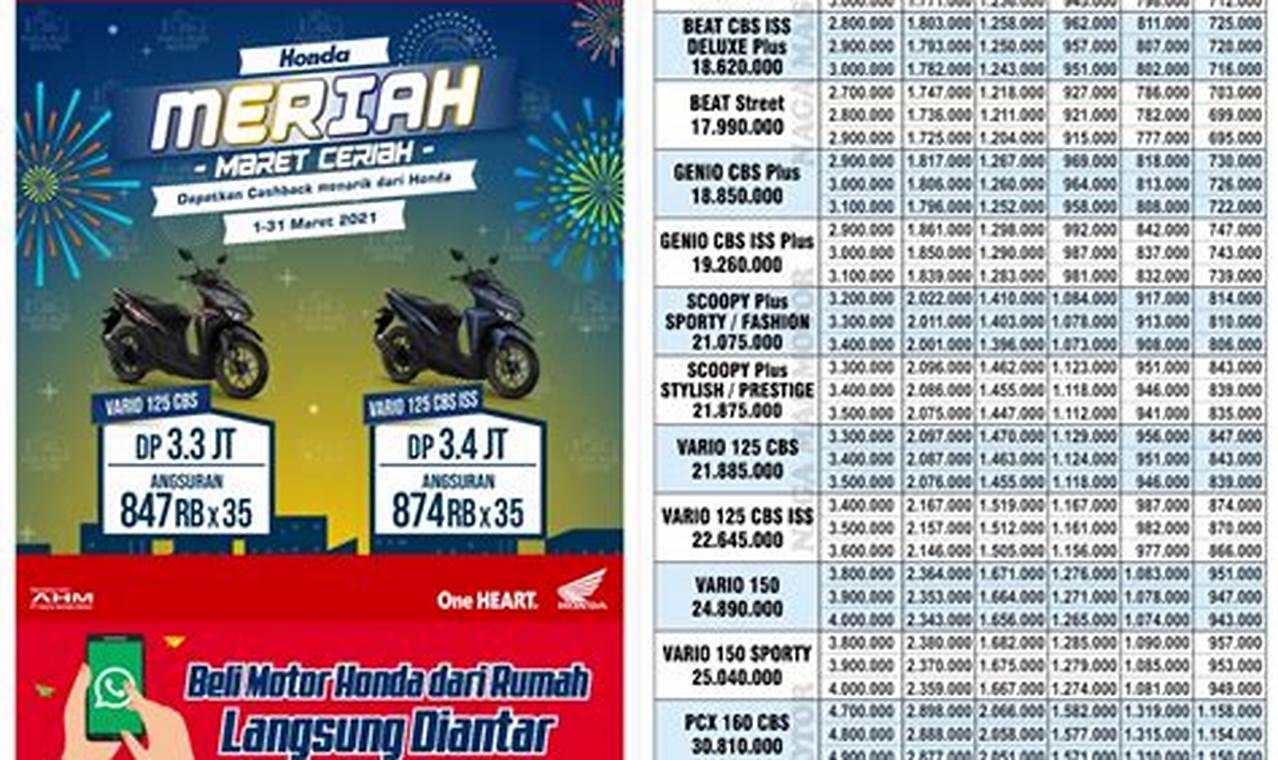 brosur kredit motor honda 2021 medan