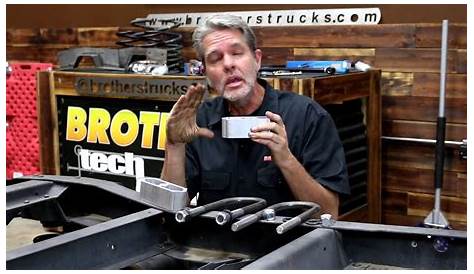 Classic Auto Parts LLC | eBay Stores