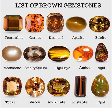 brown color gemstone
