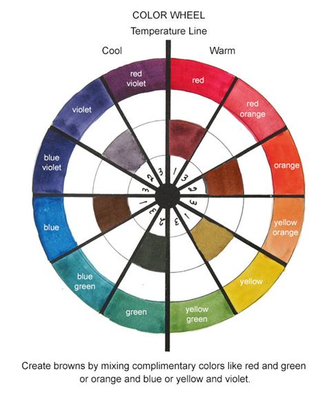 Brown Color Wheel