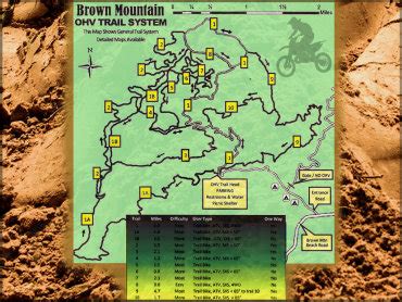 brown mountain ohv trail system map