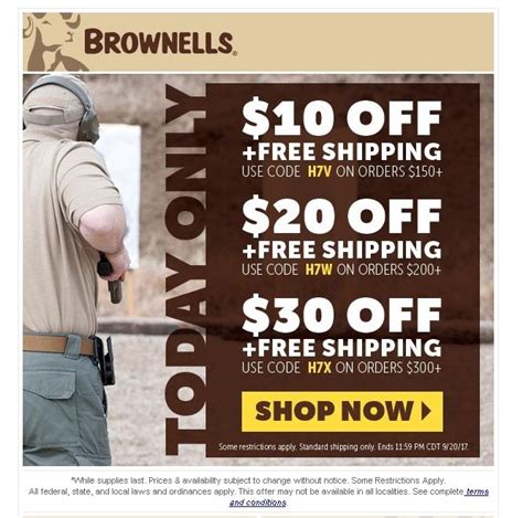 Everything You Need To Know About Brownells Coupon
