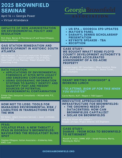 Brownfield Program Georgia