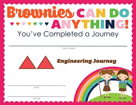 Brownie Badge Explorer