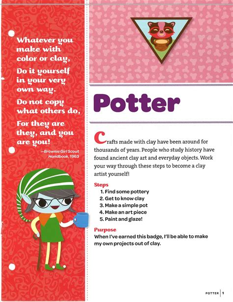 brownie pottery badge requirements pdf
