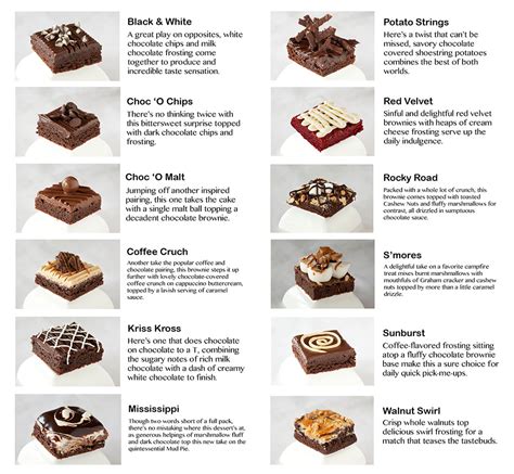 brownies flavours