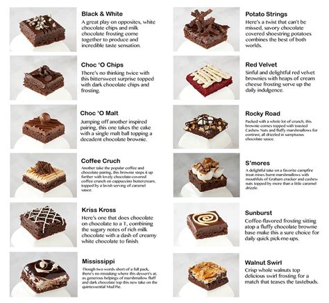 brownies price list philippines