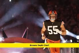 Browns Depth Chart Decision