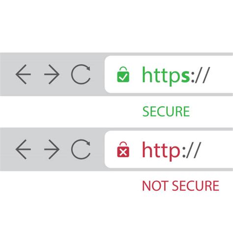 ブラウザのアドレスバーとHTTPS確認のイメージ