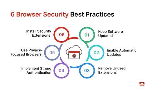 Browser cache security account best practices