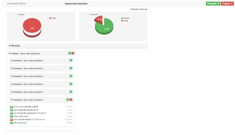 Browser.takescreenshot() Protractor