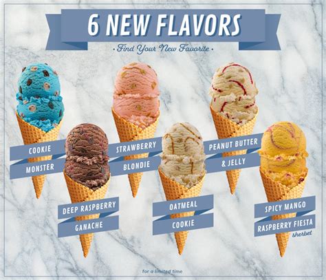 Worst to Best Braum's Ice Cream Flavors