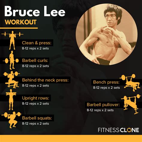 Bruce Lee Workout Book
