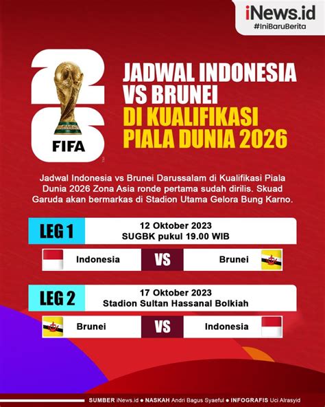 brunei vs indonesia kualifikasi piala dunia