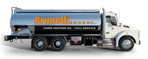 brunelli energy
