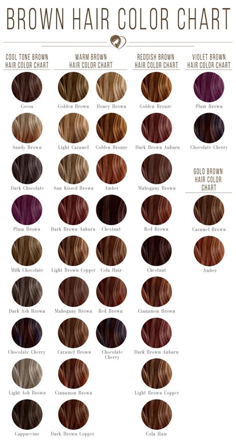 brunette hair color chart