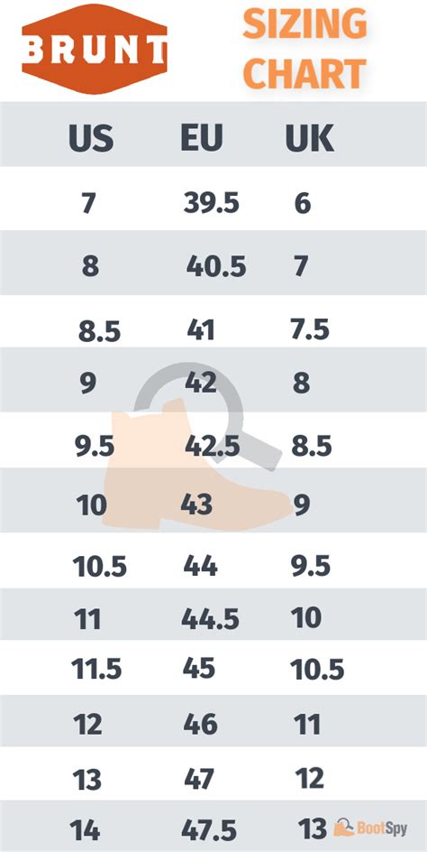 Brunt Work Boots Sizing