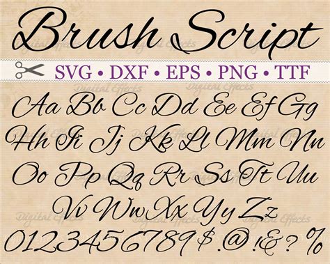 Brush Script History