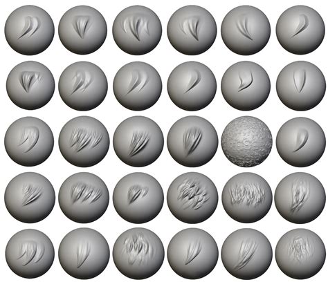 Brushes In Blender