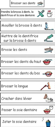 Brushing Your Teeth In French