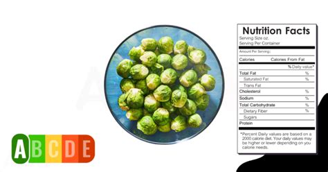 Brussel Sprouts Nutritional Content