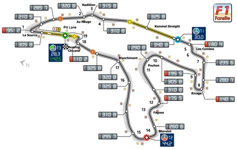 brussels to spa f1 circuit