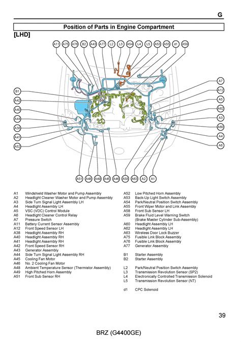 Brz Engine Bay Diagram
