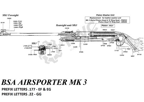 Bsa Airsporter Tuning Kit