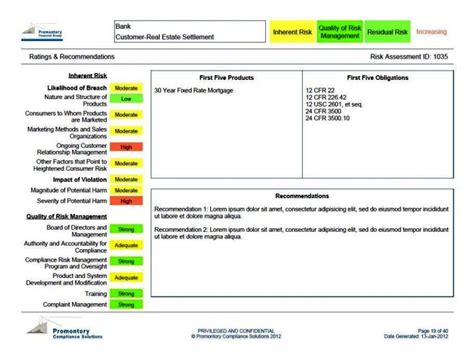 bsa risk assessment sample