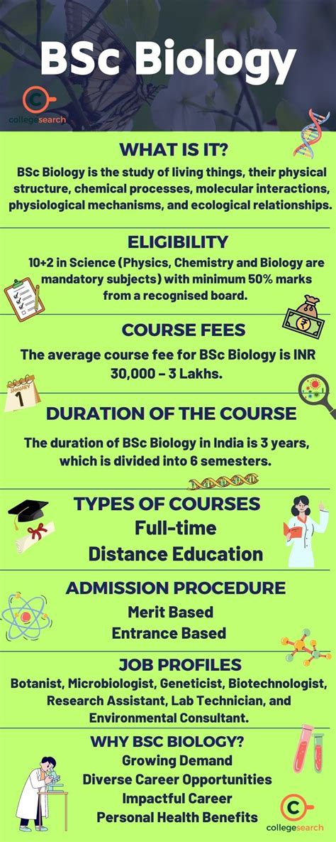 bsc in biology