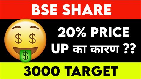 bse share price today