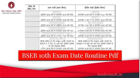 bseb 10 exam date 2024