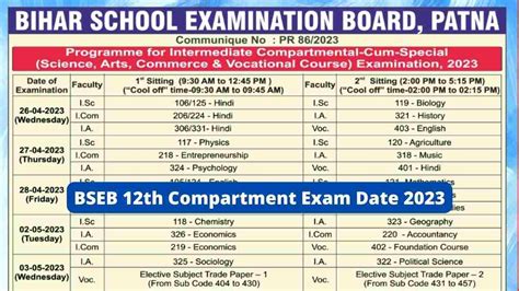 bseb compartment result 2023