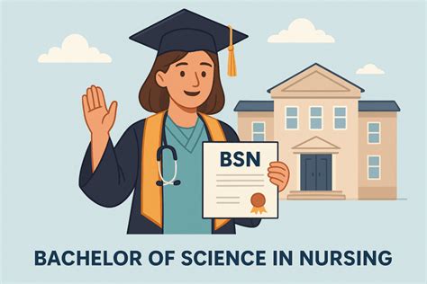 BSN Degree in South Carolina