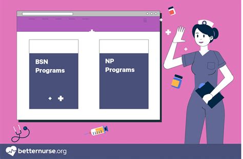 5 Ways to BSN to NP