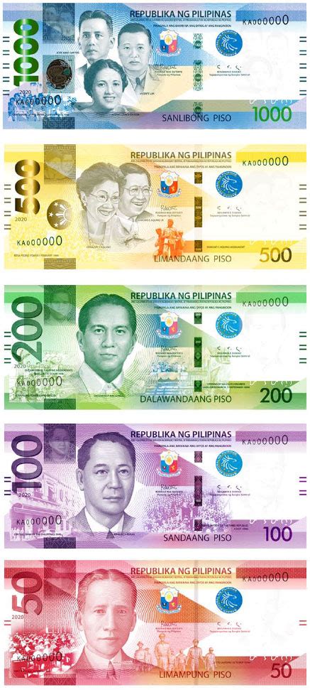 bsp peso to yen