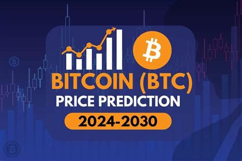 Btc Predictions 2030