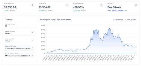 btc to usd price calculator