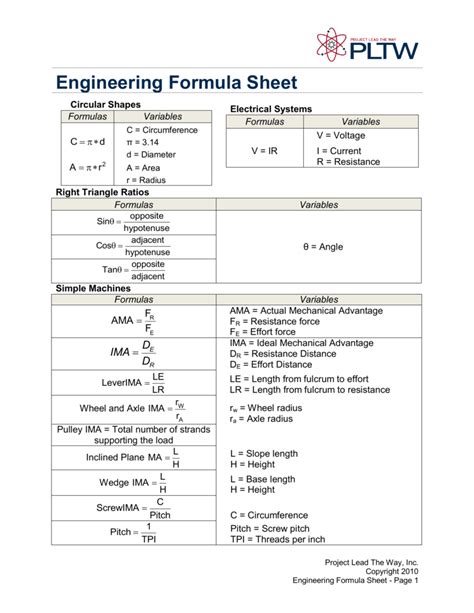 btec level 3 engineering formula sheet