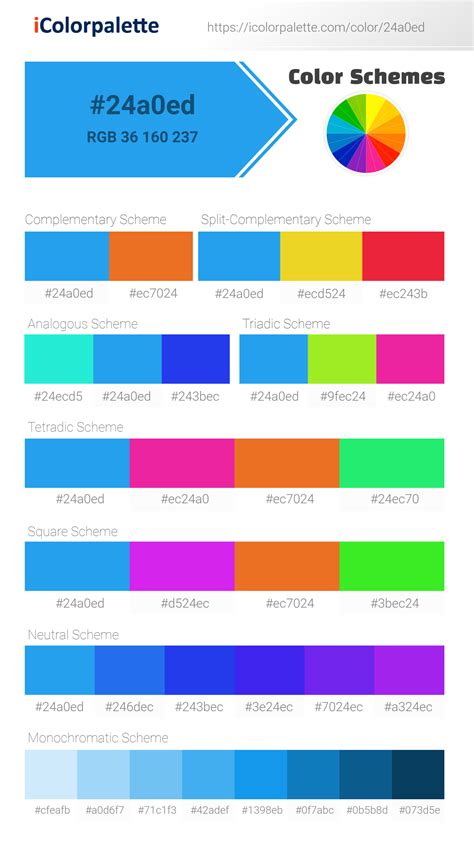 btn color code