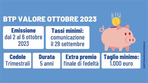 btp valore ottobre 2023 rendimento