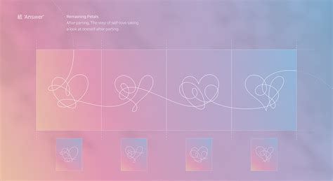 Bts Love Yourself Design