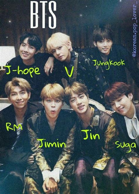 What is, as of 2019, all of the member's roles in BTS? I