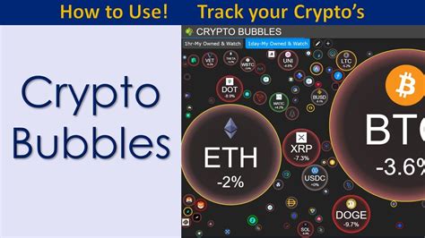 Bubble Crypto: Understanding and Managing Risk in Digital Asset Markets
