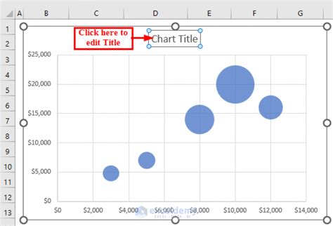 Bubble Size Legend Excel