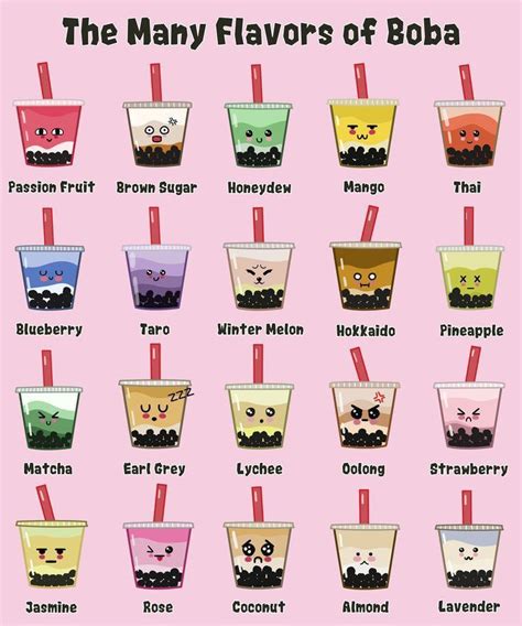 Bubble Tea Boba Flavors