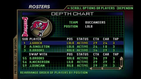 buccaneers depth chart ourlads