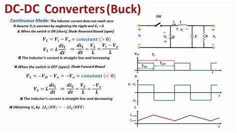 Buck Converter Formula